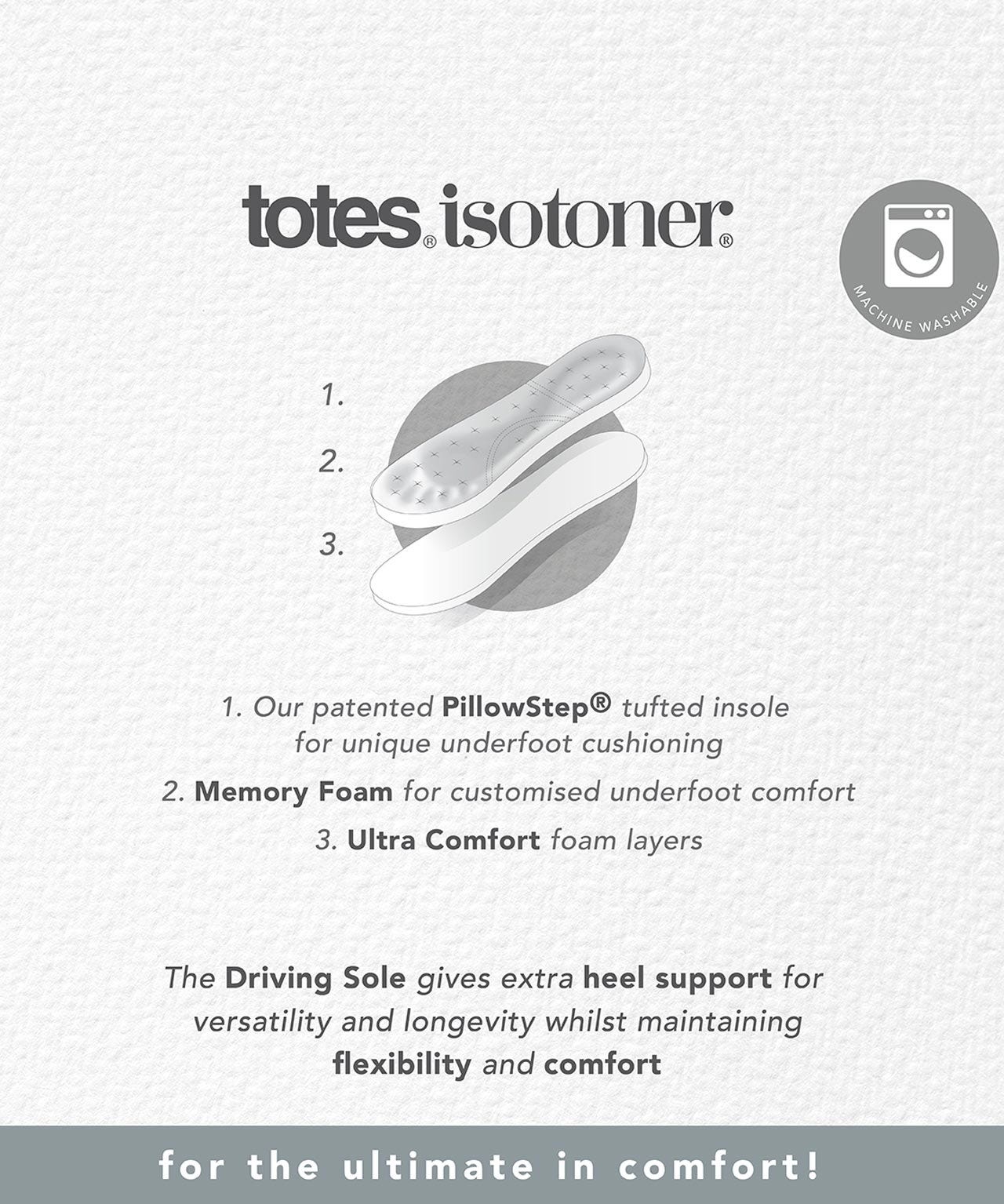 Totes Isotoner Mens Smart Moccasin Slipper